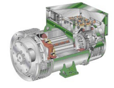 芝罘发电机内部结构图